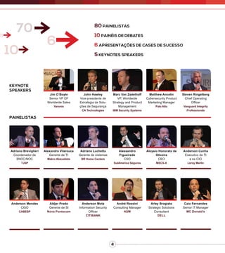 4
80 painelistas
10 painéis de debates
6 apresentações de cases de sucesso
5 Keynotes Speakers
Keynote
Speakers
painelistas
Jim O’Boyle
Senior VP OF
Worldwide Sales
Varonis
John Hawley
Vice-presidente de
Estratégia de Solu-
ções de Segurança
CA Technologies
Marc Van Zadelhoff
VP, Worldwide
Strategy and Product
Management
IBM Security Systems
Matthew Ancelin
Cybersecurity Product
Marketing Manager
Palo Alto
Steven Ringelberg
Chief Operating
Officer
Vanguard Integrity
Professionals
Alexandro Vilarouca
Gerente de TI
Makro Atacadista
Adriano Breviglieri
Coordenador de
SNOC/NOC
TJSP
Adriano Luchetta
Gerente de sistemas
BR Home Centers
Alessandro
Figueiredo
CSO
SulAmerica Seguros
Aloysio Honorato de
Oliveira
CEO
MSCS-X
Anderson Cunha
Executivo de TI
e ex CIO
Leroy Merlin
Anderson Mendes
CISO
CABESP
Aldjer Prado
Gerente de SI
Nova Pontocom
Anderson Mota
Information Security
Officer
CITIBANK
André Rossini
Consulting Manager
ASM
Arley Brogiato
Strategic Solutions
Consultant
DELL
Caio Fernandes
Senior IT Manager
MC Donald’s
70
6
10
5
 