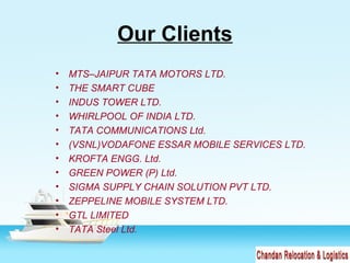 Our Clients
• MTS–JAIPUR TATA MOTORS LTD.
• THE SMART CUBE
• INDUS TOWER LTD.
• WHIRLPOOL OF INDIA LTD.
• TATA COMMUNICATIONS Ltd.
• (VSNL)VODAFONE ESSAR MOBILE SERVICES LTD.
• KROFTA ENGG. Ltd.
• GREEN POWER (P) Ltd.
• SIGMA SUPPLY CHAIN SOLUTION PVT LTD.
• ZEPPELINE MOBILE SYSTEM LTD.
• GTL LIMITED
• TATA Steel Ltd.
 