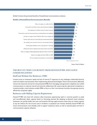 6
frost.com
All rights reserved © 2014 Frost & Sullivan
Exhibit 2 shows the perceived benefits of hosted/cloud communications solutions.
Exhibit 2-Hosted/Cloud Communications Benefits
Allow us to support our mobile workforce
Can provide us with faster access to advanced features/capabilities
Can supplement our limited in-house IT/ telecom resources
Can provide us with more economical access to advanced features and capabilities
Can help us re-assign in-house IT/telecom staff to more strategic tasks
Provide a lower total cost of ownership than premises-based solutions
Our company trusts 'the cloud' to host our communications solutions
Provide greater flexibility at times of rapid growth or downsizing
Eliminate the hassle of integrating multi-vendor products and solutions
Help us to integrate multiple, geographically dispersed locations economically
Better fit our budget which favors OPEX to CAPEX
The cost of hosted communications is more predictable
Base: All respondents (n=445)
77%
74%
72%
72%
70%
67%
66%
66%
66%
65%
64%
61%
Source: Frost & Sullivan
The Best Fit: Who Can Benefit from Hosted IP PBX and Cloud
Communications?
Small and Medium-Size Businesses (SMB)
Limited access to investment capital and lack of internal IT expertise are key challenges traditionally faced by
small and medium-size businesses when implementing advanced technologies. Cloud communications effectively
remove the historical cost barrier that prevented SMBs from leveraging next-generation telephony and unified
communications to improve internal and external collaboration. By outsourcing the operational complexity to
trusted providers, cloud solutions enable SMBs to focus on their core business activities, thus gaining resource
efficiencies and greater agility.
Businesses with Shifting Capacity Requirements
Hosted IP PBX and cloud UC solutions allow businesses experiencing rapid or uncertain growth to easily
and cost-effectively adjust capacity based on fluctuating demand. By adopting on-demand cloud solutions,
businesses can quickly enable new users and locations. During tough economic times, they can reduce capacity
at any site without the risk of sunk costs in hardware or perpetual user licenses. Similarly, hosted IP PBX and
cloud communications more flexibly scale to support temporary teams, as well as seasonal peaks and lows in
communications capacity utilization.
 