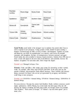 Riverlake
Landing
Rivers Edge Rocky Creek Rose Creek
Saddlehorn
Savannah
Place
Southern Oaks
Stockwood
Estates
Stonecroft Sunnybrook
Towne Lake
Hills
Township Place
Trickum Hills
Victoria
Crossing
Victoria Downs Victoria Landing
Walnut Creek Waterford Weatherstone The Woods
Social Media: social media is the strongest way to maintain the current client base as
well as expand to new prospects. A large portion of time should be spent creating a
business Facebook page for JHR, as well as Twitter, and Instagram. Updates on events
and financing can easily be communicated on a massive scale across all potential
customers and strengthens the lines of communication between customer and agent.
Social media also acts as method to increase brand awareness. Updates from JHR once or
twice a week will appear in the news feed of all followers and constantly increase the
business recognition for real estate sales. Don’t forget the slogan!
Potential cost: Managed in house: Free.
Websites: Trulia and Zillow offer similar price points for advertising on their website.
Trulia, for example, offers three steps $30,$70, and $200. As the price goes up, the
amount of listings and prospective leads offered increases. These websites may increase
listing awareness for buyers who are not yet represented by an agency and therefore
could bring in more prospects.
Potential cost: $30.00 for 1 featured listing, $70.00 for 3 featured listings, $200.00 for 10
featured listings.
Recommendations: Revamp the current Jack Hamilton Realty website to increase search
engine optimization. (SEO) Placing key words inside the front page of the site will
increase the chances of making the front page results of a Google search. For example,
“Best Realtors,” “Real estate in Georgia,” or “Atlanta’s top real estate agents” just to
name a few.
 