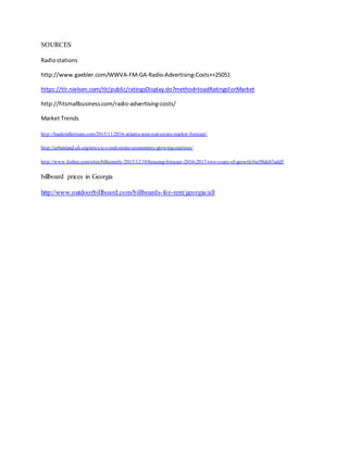 SOURCES
Radiostations
http://www.gaebler.com/WWVA-FM-GA-Radio-Advertising-Costs++25051
https://tlr.nielsen.com/tlr/public/ratingsDisplay.do?method=loadRatingsForMarket
http://fitsmallbusiness.com/radio-advertising-costs/
Market Trends
http://hankmillerteam.com/2015/11/2016-atlanta-area-real-estate-market-forecast/
http://urbanland.uli.org/news/u-s-real-estate-economists-growing-cautious/
http://www.forbes.com/sites/billconerly/2015/12/10/housing-forecast-2016-2017-two-years-of-growth/#ec98dcb7add5
billboard prices in Georgia
http://www.outdoorbillboard.com/billboards-for-rent/georgia/all
 