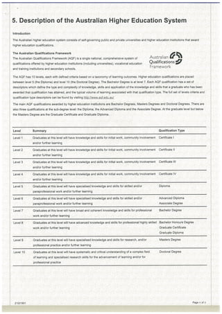 Bachelor degree transcript | PDF
