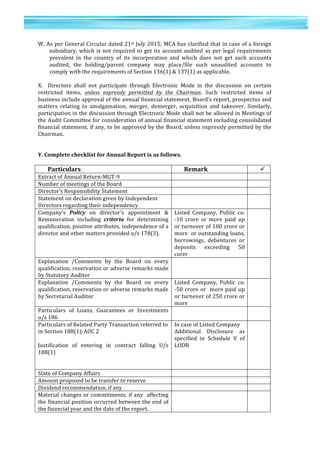 23	
  
	
  
	
  
2
3	
  
	
  
W.	
  As	
  per	
  General	
  Circular	
  dated	
  21st	
  July	
  2015;	
  MCA	
  has	
  clarified	
  that	
  in	
  case	
  of	
  a	
  foreign	
  
subsidiary,	
  which	
  is	
  not	
  required	
  to	
  get	
  its	
  account	
  audited	
  as	
  per	
  legal	
  requirements	
  
prevalent	
   in	
   the	
   country	
   of	
   its	
   incorporation	
   and	
   which	
   does	
   not	
   get	
   such	
   accounts	
  
audited,	
   the	
   holding/parent	
   company	
   may	
   place/file	
   such	
   unaudited	
   accounts	
   to	
  
comply	
  with	
  the	
  requirements	
  of	
  Section	
  136(1)	
  &	
  137(1)	
  as	
  applicable.	
  
	
  
X.	
   	
   Directors	
   shall	
   not	
   participate	
   through	
   Electronic	
   Mode	
   in	
   the	
   discussion	
   on	
   certain	
  
restricted	
   items,	
   unless	
   expressly	
   permitted	
   by	
   the	
   Chairman.	
   Such	
   restricted	
   items	
   of	
  
business	
  include	
  approval	
  of	
  the	
  annual	
  financial	
  statement,	
  Board’s	
  report,	
  prospectus	
  and	
  
matters	
   relating	
   to	
   amalgamation,	
   merger,	
   demerger,	
   acquisition	
   and	
   takeover.	
   Similarly,	
  
participation	
  in	
  the	
  discussion	
  through	
  Electronic	
  Mode	
  shall	
  not	
  be	
  allowed	
  in	
  Meetings	
  of	
  
the	
  Audit	
  Committee	
  for	
  consideration	
  of	
  annual	
  financial	
  statement	
  including	
  consolidated	
  
financial	
  statement,	
  if	
  any,	
  to	
  be	
  approved	
  by	
  the	
  Board,	
  unless	
  expressly	
  permitted	
  by	
  the	
  
Chairman.	
  
	
  
	
  
Y.	
  Complete	
  checklist	
  for	
  Annual	
  Report	
  is	
  as	
  follows.	
  
	
  
Particulars	
   Remark	
   ü 	
  
Extract	
  of	
  Annual	
  Return-­‐MGT-­‐9	
   	
   	
  
Number	
  of	
  meetings	
  of	
  the	
  Board	
   	
   	
  
Director’s	
  Responsibility	
  Statement	
   	
   	
  
Statement	
  on	
  declaration	
  given	
  by	
  Independent	
  
Directors	
  regarding	
  their	
  independency	
  
	
   	
  
Company’s	
   Policy	
   on	
   director’s	
   appointment	
   &	
  
Remuneration	
   including	
   criteria	
   for	
   determining	
  
qualification,	
  positive	
  attributes,	
  independence	
  of	
  a	
  
director	
  and	
  other	
  matters	
  provided	
  u/s	
  178(3).	
  
Listed	
   Company,	
   Public	
   co.	
  
-­‐10	
   crore	
   or	
   more	
   paid	
   up	
  
or	
  turnover	
  of	
  100	
  crore	
  or	
  
more	
  	
  or	
  outstanding	
  loans,	
  
borrowings,	
   debentures	
   or	
  
deposits	
   exceeding	
   50	
  
corer	
  
	
  
Explanation	
   /Comments	
   by	
   the	
   Board	
   on	
   every	
  
qualification,	
  reservation	
  or	
  adverse	
  remarks	
  made	
  
by	
  Statutory	
  Auditor	
  
	
   	
  
Explanation	
   /Comments	
   by	
   the	
   Board	
   on	
   every	
  
qualification,	
  reservation	
  or	
  adverse	
  remarks	
  made	
  
by	
  Secretarial	
  Auditor	
  
Listed	
   Company,	
   Public	
   co.	
  
-­‐50	
  crore	
  or	
  	
  more	
  paid	
  up	
  
or	
  turnover	
  of	
  250	
  crore	
  or	
  
more	
  	
  	
  
	
  
Particulars	
   of	
   Loans,	
   Guarantees	
   or	
   Investments	
  
u/s	
  186	
  
	
   	
  
Particulars	
  of	
  Related	
  Party	
  Transaction	
  referred	
  to	
  
in	
  Section	
  188(1)-­‐AOC	
  2	
  	
  
	
  
Justification	
   of	
   entering	
   in	
   contract	
   falling	
   U/s	
  
188(1)	
  
	
  
	
  
In	
  case	
  of	
  Listed	
  Company	
  
Additional	
   Disclosure	
   as	
  
specified	
   in	
   Schedule	
   V	
   of	
  
LODR	
  
	
  
State	
  of	
  Company	
  Affairs	
   	
   	
  
Amount	
  proposed	
  to	
  be	
  transfer	
  to	
  reserve	
   	
   	
  
Dividend	
  recommendation,	
  if	
  any	
   	
   	
  
Material	
  changes	
  or	
  commitments,	
  if	
  any	
  	
  affecting	
  
the	
  financial	
  position	
  occurred	
  between	
  the	
  end	
  of	
  
the	
  financial	
  year	
  and	
  the	
  date	
  of	
  the	
  report.	
  
	
   	
  
 