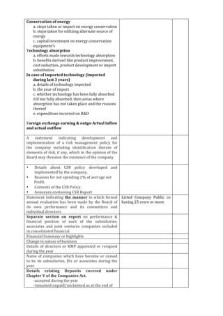  
	
  
Conservation	
  of	
  energy	
  
a.	
  steps	
  taken	
  or	
  impact	
  on	
  energy	
  conservation	
  
b.	
  steps	
  taken	
  for	
  utilizing	
  alternate	
  source	
  of	
  	
  
energy	
  
c.	
  capital	
  investment	
  on	
  energy	
  conservation	
  	
  
equipment’s	
  
Technology	
  absorption	
  
a.	
  efforts	
  made	
  towards	
  technology	
  absorption	
  
b.	
  benefits	
  derived	
  like	
  product	
  improvement,	
  	
  
cost	
  reduction,	
  product	
  development	
  or	
  import	
  	
  
substitution	
  
In	
  case	
  of	
  imported	
  technology	
  (imported	
  	
  
during	
  last	
  3	
  years)	
  
a.	
  details	
  of	
  technology	
  imported	
  
b.	
  the	
  year	
  of	
  import	
  
c.	
  whether	
  technology	
  has	
  been	
  fully	
  absorbed	
  
d	
  if	
  not	
  fully	
  absorbed,	
  then	
  areas	
  where	
  	
  	
  
absorption	
  has	
  not	
  taken	
  place	
  and	
  the	
  reasons	
  	
  
thereof	
  
e.	
  expenditure	
  incurred	
  on	
  R&D	
  
	
  
Foreign	
  exchange	
  earning	
  &	
  outgo-­‐Actual	
  inflow	
  
and	
  actual	
  outflow	
  
	
  
	
   	
  
A	
   statement	
   indicating	
   development	
   and	
  
implementation	
   of	
   a	
   risk	
   management	
   policy	
   for	
  
the	
   company	
   including	
   identification	
   therein	
   of	
  
elements	
  of	
  risk,	
  if	
  any,	
  which	
  in	
  the	
  opinion	
  of	
  the	
  
Board	
  may	
  threaten	
  the	
  existence	
  of	
  the	
  company	
  
	
  
	
   	
  
• Details	
   about	
   CSR	
   policy	
   developed	
   and	
  
implemented	
  by	
  the	
  company.	
  	
  
• Reasons	
  for	
  not	
  spending	
  2%	
  of	
  average	
  net	
  	
  
	
  Profit.	
  
• Contents	
  of	
  the	
  CSR	
  Policy.	
  
• Annexure	
  containing	
  CSR	
  Report	
  
	
   	
  
Statement	
  indicating	
  the	
   manner	
  in	
  which	
  formal	
  
annual	
  evaluation	
  has	
  been	
  made	
  by	
  the	
  Board	
  of	
  
its	
   own	
   performance	
   and	
   its	
   committees	
   and	
  
individual	
  directors	
  
Listed	
   Company	
   Public	
   co	
  
having	
  25	
  crore	
  or	
  more	
  
	
  
Separate	
   section	
   on	
   report	
   on	
   performance	
   &	
  
financial	
   position	
   of	
   each	
   of	
   the	
   subsidiaries,	
  
associates	
   and	
   joint	
   ventures	
   companies	
   included	
  
in	
  consolidated	
  financial	
  
	
   	
  
Financial	
  Summary	
  or	
  highlights	
   	
   	
  
Change	
  in	
  nature	
  of	
  business	
   	
   	
  
Details	
  of	
  directors	
  or	
  KMP	
  appointed	
  or	
  resigned	
  
during	
  the	
  year	
  
	
   	
  
Name	
  of	
  companies	
  which	
  have	
  become	
  or	
  ceased	
  
to	
  be	
  its	
  subsidiaries,	
  JVs	
  or	
  associates	
  during	
  the	
  
year	
  
	
   	
  
Details	
   relating	
   Deposits	
   covered	
   under	
  
Chapter	
  V	
  of	
  the	
  Companies	
  Act.	
  
-­‐accepted	
  during	
  the	
  year	
  
-­‐remained	
  unpaid/unclaimed	
  as	
  at	
  the	
  end	
  of	
  	
  	
  	
  
	
   	
  
 