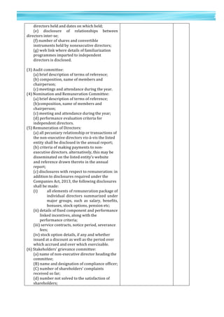 29	
  
	
  
	
  
2
9	
  
directors	
  held	
  and	
  dates	
  on	
  which	
  held;	
  
(e)	
   disclosure	
   of	
   relationships	
   between	
  
directors	
  inter-­‐se;	
  
(f)	
  number	
  of	
  shares	
  and	
  convertible	
  	
  
instruments	
  held	
  by	
  nonexecutive	
  directors;	
  
(g)	
  web	
  link	
  where	
  details	
  of	
  familiarization	
  	
  
programmes	
  imparted	
  to	
  independent	
  	
  
directors	
  is	
  disclosed.	
  
	
  
(3)	
  Audit	
  committee:	
  
(a)	
  brief	
  description	
  of	
  terms	
  of	
  reference;	
  
(b)	
  composition,	
  name	
  of	
  members	
  and	
  	
  
chairperson;	
  
(c)	
  meetings	
  and	
  attendance	
  during	
  the	
  year.	
  
(4)	
  Nomination	
  and	
  Remuneration	
  Committee:	
  
(a)	
  brief	
  description	
  of	
  terms	
  of	
  reference;	
  
(b)composition,	
  name	
  of	
  members	
  and	
  	
  	
  
chairperson;	
  
(c)	
  meeting	
  and	
  attendance	
  during	
  the	
  year;	
  
(d)	
  performance	
  evaluation	
  criteria	
  for	
  	
  
independent	
  directors.	
  
(5)	
  Remuneration	
  of	
  Directors:	
  
(a)	
  all	
  pecuniary	
  relationship	
  or	
  transactions	
  of	
  	
  
the	
  non-­‐executive	
  directors	
  vis-­‐à-­‐vis	
  the	
  listed	
  	
  
entity	
  shall	
  be	
  disclosed	
  in	
  the	
  annual	
  report;	
  
(b)	
  criteria	
  of	
  making	
  payments	
  to	
  non-­‐	
  
executive	
  directors.	
  alternatively,	
  this	
  may	
  be	
  	
  
disseminated	
  on	
  the	
  listed	
  entity’s	
  website	
  
and	
  reference	
  drawn	
  thereto	
  in	
  the	
  annual	
  	
  
report;	
  
(c)	
  disclosures	
  with	
  respect	
  to	
  remuneration:	
  in	
  	
  
addition	
  to	
  disclosures	
  required	
  under	
  the	
  	
  
Companies	
  Act,	
  2013,	
  the	
  following	
  disclosures	
  
shall	
  be	
  made:	
  
(i) all	
  elements	
  of	
  remuneration	
  package	
  of	
  	
  
individual	
  directors	
  summarized	
  under	
  
major	
   groups,	
   such	
   as	
   salary,	
   benefits,	
  
bonuses,	
  stock	
  options,	
  pension	
  etc;	
  
(ii)	
  details	
  of	
  fixed	
  component	
  and	
  performance	
  	
  
	
  	
  	
  	
  	
  	
  	
  linked	
  incentives,	
  along	
  with	
  the	
  	
  	
  	
  	
  	
  
	
  	
  	
  	
  	
  	
  	
  performance	
  criteria;	
  
(iii)	
  service	
  contracts,	
  notice	
  period,	
  severance	
  	
  
	
  	
  	
  	
  	
  	
  	
  fees;	
  
(iv)	
  stock	
  option	
  details,	
  if	
  any	
  and	
  whether	
  	
  	
  
issued	
  at	
  a	
  discount	
  as	
  well	
  as	
  the	
  period	
  over	
  	
  	
  
which	
  accrued	
  and	
  over	
  which	
  exercisable.	
  
(6)	
  Stakeholders'	
  grievance	
  committee:	
  
(a)	
  name	
  of	
  non-­‐executive	
  director	
  heading	
  the	
  	
  
committee;	
  
(B)	
  name	
  and	
  designation	
  of	
  compliance	
  officer;	
  
(C)	
  number	
  of	
  shareholders’	
  complaints	
  	
  
received	
  so	
  far;	
  
(d)	
  number	
  not	
  solved	
  to	
  the	
  satisfaction	
  of	
  	
  
shareholders;	
  
 
