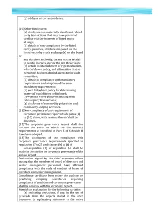 31	
  
	
  
	
  
3
1	
  
(p)	
  address	
  for	
  correspondence.	
  
	
  
	
  
(10)Other	
  Disclosures:	
  
(a)	
  disclosures	
  on	
  materially	
  significant	
  related	
  	
  
party	
  transactions	
  that	
  may	
  have	
  potential	
  	
  
conflict	
  with	
  the	
  interests	
  of	
  listed	
  entity	
  
at	
  large;	
  
(b)	
  details	
  of	
  non-­‐compliance	
  by	
  the	
  listed	
  	
  
entity,	
  penalties,	
  strictures	
  imposed	
  on	
  the	
  	
  
listed	
  entity	
  by	
  stock	
  exchange(s)	
  or	
  the	
  board	
  
or	
  
any	
  statutory	
  authority,	
  on	
  any	
  matter	
  related	
  	
  
to	
  capital	
  markets,	
  during	
  the	
  last	
  three	
  years;	
  
(c)	
  details	
  of	
  establishment	
  of	
  vigil	
  mechanism,	
  	
  
whistle	
  blower	
  policy,	
  and	
  affirmation	
  that	
  no	
  	
  
personnel	
  has	
  been	
  denied	
  access	
  to	
  the	
  audit	
  	
  
committee;	
  
(d)	
  details	
  of	
  compliance	
  with	
  mandatory	
  	
  
requirements	
  and	
  adoption	
  of	
  the	
  non-­‐	
  
mandatory	
  requirements;	
  
(e)	
  web	
  link	
  where	
  policy	
  for	
  determining	
  	
  
‘material’	
  subsidiaries	
  is	
  disclosed;	
  
(f)	
  web	
  link	
  where	
  policy	
  on	
  dealing	
  with	
  	
  
related	
  party	
  transactions;	
  
(g)	
  disclosure	
  of	
  commodity	
  price	
  risks	
  and	
  	
  
commodity	
  hedging	
  activities.	
  
(11)Non-­‐compliance	
  of	
  any	
  requirement	
  of	
  	
  
corporate	
  governance	
  report	
  of	
  sub-­‐paras	
  (2)	
  	
  
to	
  (10)	
  above,	
  with	
  reasons	
  thereof	
  shall	
  be	
  	
  
disclosed.	
  
(12)The	
   corporate	
   governance	
   report	
   shall	
   also	
  
disclose	
   the	
   extent	
   to	
   which	
   the	
   discretionary	
  
requirements	
   as	
   specified	
   in	
   Part	
   E	
   of	
   Schedule	
   II	
  
have	
  been	
  adopted.	
  
(13)The	
   disclosures	
   of	
   the	
   compliance	
   with	
  
corporate	
   governance	
   requirements	
   specified	
   in	
  
regulation	
  17	
  to	
  27	
  and	
  clauses	
  (b)	
  to	
  (i)	
  of	
  
sub-­‐regulation	
   (2)	
   of	
   regulation	
   46	
   shall	
   be	
  	
  	
  
made	
  in	
  the	
  section	
  on	
  corporate	
  governance	
  of	
  the	
  
annual	
  report	
  
Declaration	
   signed	
   by	
   the	
   chief	
   executive	
   officer	
  
stating	
  that	
  the	
  members	
  of	
  board	
  of	
  directors	
  and	
  
senior	
   management	
   personnel	
   have	
   affirmed	
  
compliance	
   with	
   the	
   code	
   of	
   conduct	
   of	
   board	
   of	
  
directors	
  and	
  senior	
  management.	
  
	
   	
  
Compliance	
   certificate	
   from	
   either	
   the	
   auditors	
   or	
  
practicing	
   company	
   secretaries	
   regarding	
  
compliance	
  of	
  conditions	
  of	
  corporate	
  governance	
  
shall	
  be	
  annexed	
  with	
  the	
  directors’	
  report.	
  
	
   	
  
Furnish	
  an	
  explanation	
  for	
  the	
  following	
  variation	
  	
  
(a)	
   indicating	
   deviations,	
   if	
   any,	
   in	
   the	
   use	
   of	
  
proceeds	
   from	
   the	
   objects	
   stated	
   in	
   the	
   offer	
  
document	
   or	
   explanatory	
   statement	
   to	
   the	
   notice	
  
	
   	
  
 