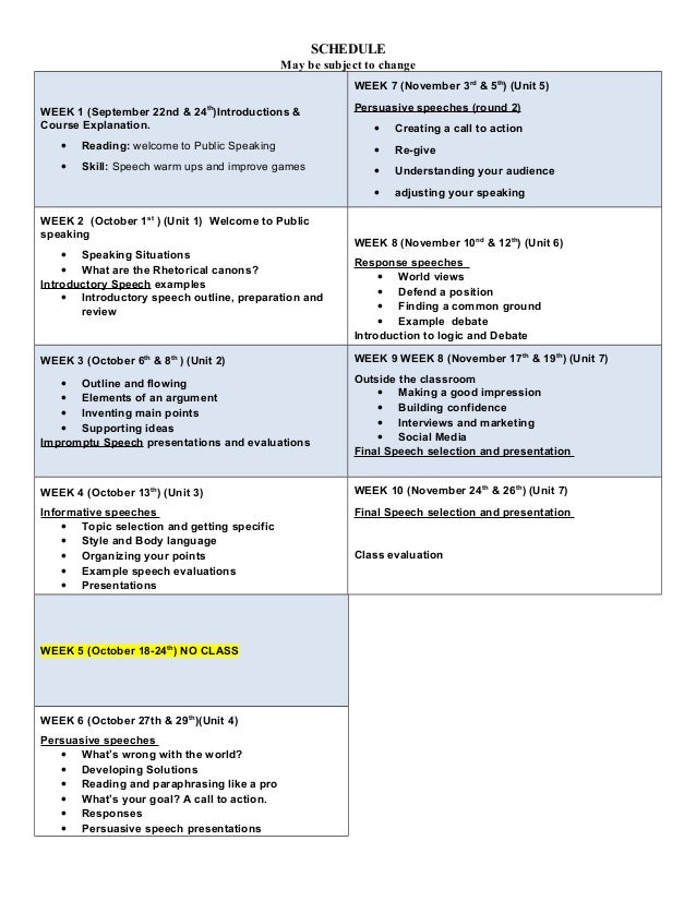 definition speech topics