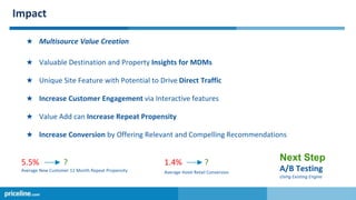 Impact
★ Multisource Value Creation
★ Valuable Destination and Property Insights for MDMs
★ Unique Site Feature with Potential to Drive Direct Traffic
★ Value Add can Increase Repeat Propensity
5.5% ?
Average New Customer 12 Month Repeat Propensity
★ Increase Conversion by Offering Relevant and Compelling Recommendations
★ Increase Customer Engagement via Interactive features
1.4% ?
Average Hotel Retail Conversion
Next Step
A/B Testing
Using Existing Engine
 