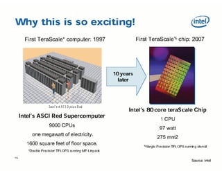 A6 couchelogicielle jfm