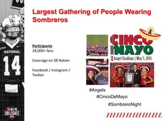 http://collegiate.nflpa.com/
Largest Gathering of People Wearing
Sombreros
Participants
28,000+ fans
Coverage on SB Nation
Facebook / Instagram /
Twitter
#SombreroNight
#Angels
#CincoDeMayo
 