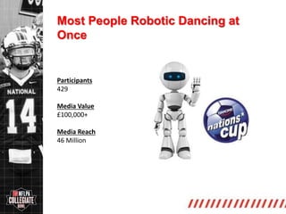http://collegiate.nflpa.com/
Most People Robotic Dancing at
Once
Participants
429
Media Value
£100,000+
Media Reach
46 Million
 