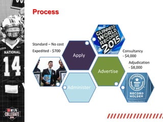 http://collegiate.nflpa.com/
Process
Administer
Advertise
Apply
Standard – No cost
Expedited - $700 Consultancy
- $4,000
Adjudication
- $8,000
 