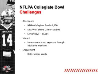 NFLPA Collegiate Bowl
Challenges
• Attendance
• NFLPA Collegiate Bowl – 4,100
• East-West Shrine Game – 19,500
• Senior Bowl – 37,914
• Interest
• Increase reach and exposure through
additional mediums
• Engagement
• Better utilize assets
 