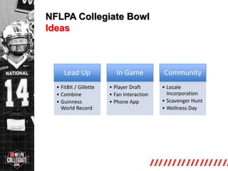 NFLPA Collegiate Bowl
Ideas
Lead Up
• FitBit / Gillette
• Combine
• Guinness
World Record
In Game
• Player Draft
• Fan Interaction
• Phone App
Community
• Locale
Incorporation
• Scavenger Hunt
• Wellness Day
 