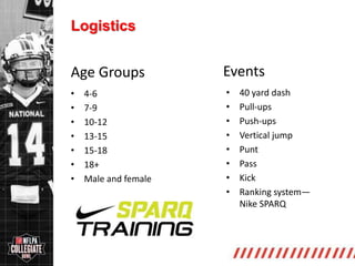 http://collegiate.nflpa.com/
Logistics
Age Groups
• 4-6
• 7-9
• 10-12
• 13-15
• 15-18
• 18+
• Male and female
Events
• 40 yard dash
• Pull-ups
• Push-ups
• Vertical jump
• Punt
• Pass
• Kick
• Ranking system—
Nike SPARQ
 