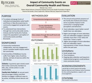 Impact	
  of	
  Community	
  Events	
  on	
  	
  
Overall	
  Community	
  Health	
  and	
  Fitness	
  	
  
Melody	
  Yuan,	
  Intern	
  
Robert	
  Wood	
  Johnson	
  University	
  Hospital	
  Community	
  Health	
  Promo>ons	
  Program	
  
Yesenia	
  Hernandez,	
  Direct	
  Supervisor;	
  Mariam	
  Merced,	
  Department	
  Supervisor	
  	
  
PURPOSE	
  
OUTCOMES	
  
METHODOLOGY	
  
SIGNIFICANCE	
  
Limita>ons:	
  	
  
Ø Small	
  sample	
  sizes	
  
Ø Time	
  limita>ons	
  
Ø Ongoing	
  data	
  collec>on	
  and	
  long-­‐term	
  
implemented	
  programs	
  could	
  produce	
  
more	
  conclusive	
  results	
  
EVALUATION	
  
ACKNOWLEDGEMENTS	
  
Ø To	
  analyze	
  and	
  gauge	
  levels	
  of	
  
individual	
  and	
  popula>on-­‐wide	
  health	
  
and	
  ﬁtness	
  in	
  New	
  Brunswick	
  due	
  to	
  
community	
  engagement	
  programs	
  and	
  
events.	
  	
  
Ø To	
  understand	
  how	
  interven>ons	
  
through	
  two	
  community-­‐wide	
  events,	
  
Ciclovia	
  and	
  the	
  Family	
  Arts	
  Fes>val,	
  
impact	
  the	
  popula>on’s	
  percep>on	
  of	
  
community	
  events	
  and	
  New	
  
Brunswick.	
  	
  
Ø Community	
  involvement,	
  
collabora>on,	
  and	
  civic	
  engagement	
  
result	
  in	
  posi>ve	
  health	
  impacts	
  within	
  
the	
  community.	
  
	
  
Ø Communi>es	
  of	
  Middlesex	
  County	
  
suﬀer	
  from	
  higher	
  rates	
  of	
  asthma,	
  
obesity,	
  and	
  lack	
  of	
  exercise	
  within	
  the	
  
past	
  30	
  days.	
  
	
  
	
  
Ciclovia:	
  A	
  quarterly	
  open-­‐streets	
  event	
  
that	
  invites	
  community	
  members	
  to	
  
bike,	
  play,	
  and	
  be	
  ac>ve	
  in	
  a	
  safe	
  
environment.	
  	
  
	
  
Family	
  Arts	
  Fes<val:	
  An	
  annual	
  event	
  
that	
  encourages	
  children	
  and	
  their	
  
families	
  to	
  engage	
  in	
  diﬀerent	
  ways	
  to	
  
be	
  ac>ve,	
  including	
  cultural	
  dances	
  and	
  
art.	
  	
  
Ø The	
  annual	
  and	
  quarterly	
  presence	
  of	
  
the	
  Family	
  Arts	
  Fes>val	
  and	
  Ciclovia	
  
serve	
  as	
  posi>ve	
  impacts	
  to	
  the	
  
community	
  in	
  changing	
  health	
  
percep>ons	
  and	
  behaviors.	
  
Ø 	
  Event	
  a]endees	
  report	
  be]er	
  overall	
  
health	
  than	
  non-­‐a]endees.	
  	
  
Ø Higher	
  percentages	
  of	
  event	
  a]endees	
  
than	
  non-­‐a]endees	
  engage	
  in	
  physical	
  
ac>vi>es	
  more	
  than	
  1	
  hour	
  daily	
  and	
  
more	
  than	
  7	
  >mes	
  a	
  week.	
  	
  
Ø 	
  Higher	
  percentages	
  of	
  event	
  a]endees	
  
than	
  non-­‐a]endees	
  report	
  
improvements	
  in	
  their	
  chronic	
  illnesses	
  
within	
  the	
  past	
  year.	
  	
  
I	
  would	
  like	
  to	
  thank	
  Yesenia	
  Hernandez,	
  
Mariam	
  Merced,	
  and	
  Professor	
  Anita	
  Franzione	
  
for	
  the	
  con>nual	
  guidance,	
  support,	
  and	
  
encouragement.	
  	
  
CITATIONS	
  
h]p://easybib.com/key/92d611	
  
Comprehensive	
  background	
  research	
  
Survey	
  distribu>on	
  
1.	
  Ciclovia:	
  70	
  par>cipants	
  
2.	
  Family	
  Arts	
  Fes>val:	
  67	
  par>cipants	
  
Data	
  analysis	
  through	
  Microsod	
  Excel	
  and	
  
SPSS	
  
0	
  
2	
  
4	
  
6	
  
8	
  
10	
  
12	
  
14	
  
9e.	
  Alterna>ve	
  
forms	
  of	
  exercise/
healthy	
  living	
  
9f.	
  Social	
  
interac>on	
  and	
  
engagement	
  
9g.	
  Posi>ve	
  impact	
  
in	
  life	
  
9h.	
  Healthy	
  life	
  
opportuni>es	
  
9i.	
  More	
  daily	
  
exercise	
  
13.	
  NB	
  as	
  a	
  great	
  
place	
  to	
  live	
  
A=endees'	
  Percep<on	
  of	
  Ciclovia	
  and	
  the	
  NB	
  Community	
  	
  
Generally	
  yes	
   Generally	
  no	
  
0	
  
5	
  
10	
  
15	
  
20	
  
25	
  
30	
  
35	
  
Alterna>ve	
  forms	
  of	
  
exercise/healthy	
  living	
  
Healthy	
  life	
  
opportun>es	
  
Would	
  you	
  come	
  back	
  
next	
  year?	
  
Did	
  you	
  learn	
  anything	
  
new?	
  
New	
  sport/hobby	
  
A=endees'	
  Percep<on	
  of	
  Family	
  Arts	
  Fes<val	
  and	
  New	
  Brunswick	
  
Generally	
  yes	
   Generally	
  No	
  
 