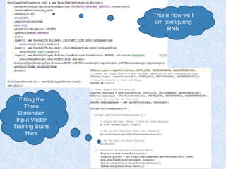Sample Code
This is how we I
am configuring
RNN
Fitting the
Three
Dimension
Input Vector
Training Starts
Here
 