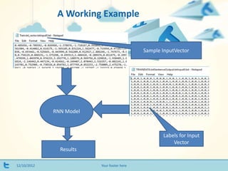 A Working Example
12/10/2012 Your footer here
Sample InputVector
Labels for Input
Vector
RNN Model
Results
 
