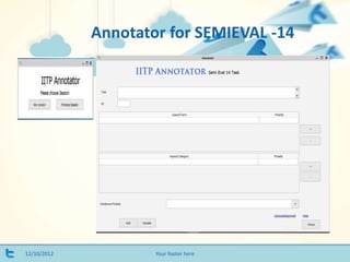 Annotator for SEMIEVAL -14
12/10/2012 Your footer here
 