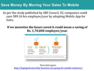 Order Delivery Management
As per the study published by SBE Council, US, companies could
save 589.16 hrs employee/year by adopting Mobile App for
Sales.
If we monetize the hours saved it could mean a saving of
Rs. 1,70,000 employee/year.
View full report-
http://logixgrid.com/why-business-are-going-for-mobile-solutions/
Save Money By Moving Your Sales To Mobile
 
