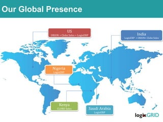 India
LogixERP + ORION+ Clobz Sales
Saudi Arabia
LogixERP
Kenya
CLOBZ Sales
US
ORION + Clobz Sales + LogixERP
Nigeria
LogixERP
Our Global Presence
 