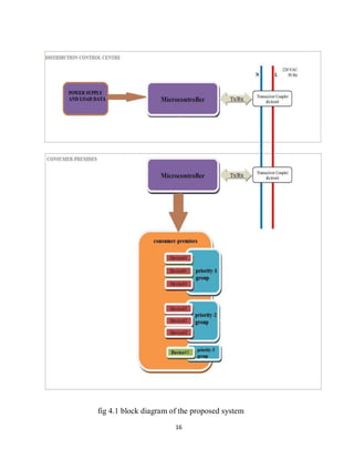 16
fig 4.1 block diagram of the proposed system
 