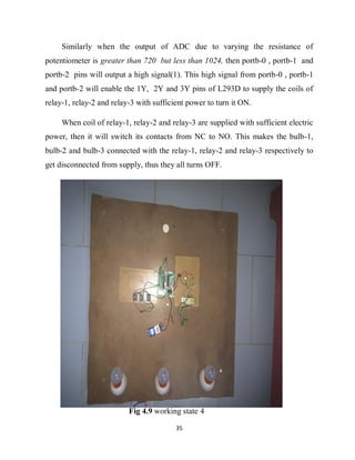 35
Similarly when the output of ADC due to varying the resistance of
potentiometer is greater than 720 but less than 1024, then portb-0 , portb-1 and
portb-2 pins will output a high signal(1). This high signal from portb-0 , portb-1
and portb-2 will enable the 1Y, 2Y and 3Y pins of L293D to supply the coils of
relay-1, relay-2 and relay-3 with sufficient power to turn it ON.
When coil of relay-1, relay-2 and relay-3 are supplied with sufficient electric
power, then it will switch its contacts from NC to NO. This makes the bulb-1,
bulb-2 and bulb-3 connected with the relay-1, relay-2 and relay-3 respectively to
get disconnected from supply, thus they all turns OFF.
Fig 4.9 working state 4
 