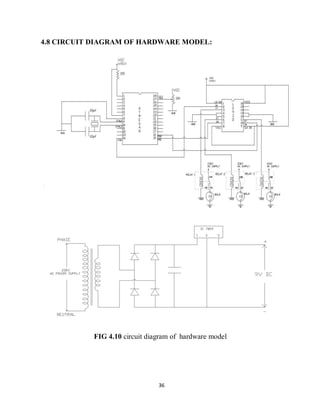 36
4.8 CIRCUIT DIAGRAM OF HARDWARE MODEL:
FIG 4.10 circuit diagram of hardware model
 