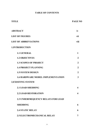 v
TABLE OF CONTENTS
TITLE PAGE NO
ABSTRACT iv
LIST OF FIGURES vii
LIST OF ABBREVIATIONS viii
1.INTRODUCTION
1.1 GENERAL 1
1.2 OBJECTIVES 2
1.3 SCOPES OF PROJECT 2
1.4 PROJECT PLANNING 2
1.5 SYSTEM DESIGN 2
1.6 HARDWARE MODEL IMPLEMENTATION 3
2.EXISITING SYSTEM
2.1 LOAD SHEDDING 4
2.2 LOAD RESTORATION 4
2.3 UNDERFREQUENCY RELAYS FOR LOAD
SHEDDING 6
2.4 STATIC RELAY 6
2.5 ELECTROMECHANICAL RELAY 7
 