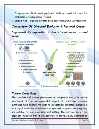 Directed evolution written by Ifrah Ishaq Page 30
o In agriculture field, plant produced. With increased tolerance for
herbicides or expression of toxins.
o Golden rice- express elevated beta-carotene(vitamin A precursor).
Comparison Of Directed Evolution & Rational Design
Diagrammatically explanation of directed evolution and rational
design:
Future Directions
The complexity of today’s pharmaceutical compounds and an increasing
awareness of the environmental impact of traditional chemical
syntheses have opened the door to biocatalysis. Directed evolution is
an integral tool in the development of synthetic enzymes, ensuring they
are suitable for use in an industrial setting. The past success of this
approach indicates that it will continue to provide many examples of
 