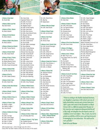 15
In Memory of Gayle Nandi
Ms. Rachel Metz
In Memory of Marie Lazar Novi
Atty. David DiCarlo
In Memory of Philip L. Osborne
Ms. Marcia Osborne
In Memory of R. Kent Osborne
Ms. Marcia Osborne
In Memory of Ralph & Mary Osborne
Ms. Marcia Osborne
In Memory of Deborah Lee Paterniti
Mr. & Mrs. Thomas Paterniti
In Memory of Kristine Petroff
Mr. & Mrs. Robert Petroff
In Memory of Eileen E. Picheco
Mr. and Mrs. Jeff DiFucci
Ms. Martha Mikovik & Family
Mr. & Mrs. Thomas Picheco
Mr. & Mrs. Donald Schneidmiller
In Memory of Deborah Potter
Dr. and Mrs. David Strasser
In Memory of Paul Pry
Mr. & Mrs. Edward Zenewicz
In Memory of Sally E. Quinn
Mr. & Mrs. Robert Held
In Memory of Audry Marie Reichert
Ms. Carol Tamburro
In Memory of Ronald L. Reichert
Mrs. Irene Smerick
In Memory of Gilbert A. Rocco, Sr.
Mr. & Mrs. David DiCarlo
In Memory of Thomas A. Ryan
Ms. Marilyn Lundgren
Mrs. Martha Lundgren *
Mrs. Irene Smerick
In Memory of Kathleen Ann Schupp
Anonymous
Mr. & Mrs. Tom Bean
Mr. & Mrs. Daniel Bergell
Mr. & Mrs. James Brown
Mr. & Mrs. A. Chiffon
Mr. & Mrs. Joe Cowan
Mrs. Grace Crotty
Engineered Plastics, LLC
Mr. & Mrs. Tim Ferrick
Mr. & Mrs. Ray Fiorelli
Ms. Margaret Gingrich
Mr. & Mrs. Richard Heasley
Mr. & Mrs. David Heidt
Mr. & Mrs. Brian Hemme
Mr. & Mrs. David Herbe & Family
Ms. MaryLynn Herrman
Ms. Mary Holliday
Mr. & Mrs. Daniel Kensinger
Mr. & Mrs. Donald Kenton
Ms. Alicia Kudlak
Mr. & Mrs. Marty Lindenberger
Ms. Nancy Maloney
Mr. & Mrs. Timothy Maloney
Mr. & Mrs. John Michalak
Millcreek Police Association
Mr. & Mrs. Donald Musolff
Mr. & Mrs. James Nuber, Jr.
Mr. & Mrs. James Orloff
Ms. Jody Pittock
Mr. & Mrs. James Schultz
Mr. & Mrs. John Schultz
Mrs. Greta Shaffer & Family
Ms. Cynthia A. Shulkosky
Ms. Barbara Kons Smith
Mr. & Mrs. David Stephany
Mr. & Mrs. Mike Stephany
Mr. & Mrs. Jeff Swanseger
Mr. Jeffrey Van Volkenburg
In Memory of Rosemarie Scozzie
Mr. & Mrs. Henry Pietraszek
In Memory of Martha Seaman
Ms. Alexandra Alice Jurewicz
In Memory of Clinton Shamp
Ms. Carol Joyce
In Memory of Althea R. Shannon
Mr. & Mrs. Howard Kendrath
In Memory of Norman R. Shor
Mr. & Mrs. David DiCarlo
In Memory of Audrey Sieber
The Cheetah Chicks
In Memory of Lilllian E. Whalen Snell
Drs. Jeff & Mary Beth Pinto
In Memory of Frances H. “Peg” Speros
Ms. Elizabeth Bucarelli
Mr. & Mrs. Joe Fromknecht & Family
Mr. & Mrs. Robert Minnis
Ms. Mary Ras
Mr. George Speros
In Memory of Mary Ann Spiegel
Mr. & Mrs. David DiCarlo
In Memory of Edward Tansey
Mr. & Mrs. Joe Schneider
In Memory of Jack Tirpak
Ms. Patricia Dill
Ms. Romona Tirpak
In Memory of June E. Burdick Torok
Mr. & Mrs. Kenneth Brasington
Ms. Vesta Goodwin
Ms. Helen Gornall
Mr. & Mrs. Clifford Hill
Mr. & Mrs. George Kaufman
Mr. & Mrs. David Kocur
Ms. Kathleen Miller
In Memory of Joseph John Trevison, Jr
Mr. & Mrs. Thorp Andrews, Jr.
Mr. & Mrs. James Gorny
Mr. & Mrs. Jim Metzler
In Memory of Barbara Wall
Ms. Stephanie Anderson
Ms. Alicia Bean
Ms. Lynn Budziszewski
Ms. Robin Dewey
Ms. Melissa Garfield
Ms. Hazel Geracimos
Ms. Sue Johnson
Mr. & Mrs. Norbert Kendziora
Mr. Andy Krahe
Mr. Harry D. Martin
Ms. Cindy Miller
Ms. Jane Post
Mr. David Staczynski
Ms. Linda Wagner
Dr. Dina Wert
In Memory of Sarge D. Wassel
Gene Davis Sales & Service
In Memory of W. Ernest Watson
Atty. David DiCarlo
In Memory of Rita E. (Weyand) Weschler
& Mary C. (Weyand) Weschler
Mr. & Mrs. Charles Weschler
In Memory of Sidney Wexler
Mrs. Estelle Wexler
In Memory of Donna Wheeler
Ms. Sally Urban
In Memory of Sophie A. Wieczorek
Mr. & Mrs. Arthur Bauer
Ms. Lisa Figurski-Anderson
Ms. Lottie Gardner
Ms. Genevieve Gorski
Holy Trinity Choir
Mr. & Mrs. Edwin Koval
Mr. & Mrs. Lou Kwiatkowski
Ms. Irene Mielnik
In Memory of Tom & Irene Wienczkowski
Mr. & Mrs. Dennis Krahe
In Memory of Pat Wiggers
Mr. & Mrs. Thomas Heidler
In Memory of John T. Williams
Mr. Merle “Buck” Amy *
Corry Federal Credit Union Staff &
Members
Ms. Amy Garrett
Ms. Mary Hammond
Mr. & Mrs. Anthony Pitrone
Stow-Munroe Falls Public Library
Reference Staff
Mr. James Williams
In Memory of Lavina M. Eisert Wurst
Mr. & Mrs. Doug Bowers
Ms. Ann Carmichael
Mrs. Norma Desser
Mr. & Mrs. Tom Dombrowski •
Mr. & Mrs. Joseph Duska
The Rev. & Mrs. Gary Eichhorn
Mr. Charles Eisert
Mr. Robert Eisert & Family
Mrs. Kitty Felion
Mr. & Mrs. Tim Ferrick
Mr. & Mrs. Edward Gallagher
Mr. & Mrs. James Garvey
GE Foundation
Mr. Dave Gillespie
Mrs. Maggi Goodall
Mr. & Mrs. Gary Haythorn
Mr. & Mrs. Robert Hill
Mr. & Mrs. John Kauffman
Mr. Victor Kelley
Mr. & Mrs. Philip Kidder
Ms. Marilyn Lundgren
Mrs. Martha Lundgren *
Ms. Katherine Meek
Modern Employees Community Fund
Mr. & Mrs. Homer Mosco
Ms. Carmie Hogan Munsch
Ms. Patty Myers
Mr. & Mrs. Gerald Nichols
PNC Bank Wealth Management
Mr. & Mrs. Alfred Roos
Mr. & Mr. Joe Ruffo
Ms. Ann Schultz
Mrs. Elaine Schwab
Mrs. Irene Smerick
Mr. Jeff Szumigale
Ms. Michelle Tinti
Ms. Nancy Wurst
Mr. & Mrs. Dave Yaple
Atty. & Mrs. Richard Zamboldi
In Memory of Edward Gary Yaple
Mr. & Mrs. Edward Gallagher
Ms. Marilyn Grasso
In Memory of Gene E. Zerfoss
Mr. & Mrs. Kevin Cuneo
In Memory of Stephen E. Zucker
Gene Davis Sales & Service
“Prior to coming to the Barber National Institute,
our daughter’s experience with school was one of
daily frustration, anxiety and extreme behaviors.
After a year and a half at the Elizabeth Lee Black
School, she is a different young lady! Because of
the expertise and compassion demonstrated by all
of the staff, our daughter has developed a sense of
confidence never seen before. This, in turn, has led to
greater sociability with her peers and improvements
in managing her own behaviors. We could not be
more grateful.”
Barb & Kevin Mazon
Gifts received July 1, 2012 through June 30, 2013.
Every effort has been made to ensure the accuracy of this report.
 