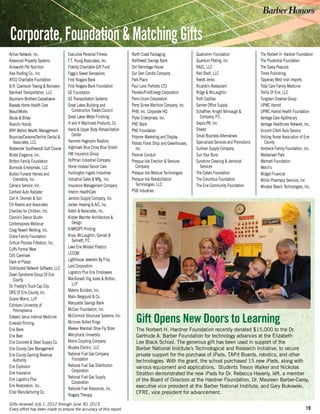 19
Active Network, Inc.
Advanced Property Systems
Ainsworth Pet Nutrition
Alex Roofing Co., Inc
AYCO Charitable Foundation
B.R. Czarnecki Towing & Recovery
Barnhart Transportation, LLC
Baumann Brothers Carpetowne
Bayada Home Health Care
BeautiWorks
Beute & Bliley
Bianchi Honda
BNY Mellon Wealth Management
Bournias/Cervone/Derlink Dental &
Associates, LLC
Brabender Southwoods Golf Course
Bridal Elegance, Inc.
Britton Family Foundation
Burnside Enterprises, LLC
Burton Funeral Homes and
Crematory, Inc.
Camsco Service, Inc.
Canfield Auto Radiator
Carl A. Slomski & Son
CH Reams and Associates
Charities for Children, Inc.
Connie’s Dance Studio
Contemporary Motorcar
Craig Newell Welding, Inc.
Crane Family Foundation
Critical Process Filtration, Inc.
Cuffs Formal Wear
CVS Caremark
Dash of Pizazz
Distributed Network Software, LLC
Down Syndrome Group Of Erie
County
Dr. Freddy’s Truck Cap City
DRS Of Erie County, Inc.
Duane Morris, LLP
Edinboro University of
Pennsylvania
Edward Janus Internal Medicine
Emerald Printing
Erie Bank
Erie Beer
Erie Concrete & Steel Supply Co.
Erie County Care Management
Erie County Gaming Revenue
Authority
Erie Explosion
Erie Insurance
Erie Logistics Plus
Erie Restoration, Inc.
Eriez Manufacturing Co.
Executive Personal Fitness
F.T. Young Associates, Inc.
Fidelity Charitable Gift Fund
Figgy’s Sweet Sensations
First Niagara Bank
First Niagara Bank Foundation
GE Foundation
GE Transportation Systems
Great Lakes Building and
Construction Trades Council
Great Lakes Metal Finishing
H and H Machined Products, Co.
Hand & Upper Body Rehabilitation
Center
Hammel-Hagmann Realtors
Highmark Blue Cross Blue Shield
HM Insurance Group
Hoffman Industrial Company
Home Instead Senior Care
Huntington Ingalls Industries
Industrial Sales & Mfg., Inc.
Insurance Management Company
Interim HealthCare
Janitors Supply Company, Inc.
Jordan Heating & A/C, Inc.
Katen & Associates, Inc.
Kidder Wachter Architecture &
Design
KIMKOPY Printing
Knox, McLaughlin, Gornall &
Sennett, P.C.
Lake Erie Molded Plastics
LECOM
Lighthouse Jewelers By Filip
Lord Corporation
Logistics Plus Erie Employees
MacDonald Illig Jones & Britton,
LLP
Maleno Builders, Inc.
Malin Bergquist & Co.
Marquette Savings Bank
McCain Foundation, Inc.
McCormick Structural Systems, Inc.
McInnes Rolled Rings
Meeker Marshall Shoe Fly Store
Mercyhurst University
Morris Coupling Company
Muzyka Electric, LLC
National Fuel Gas Company
Foundation
National Fuel Gas Distribution
Corporation
National Fuel Gas Supply
Corporation
National Fuel Resources, Inc.
Niagara Therapy
North Coast Packaging
Northwest Savings Bank
Old Hermitage House
Our Own Candle Company
Park Place
Paul Lorei Portraits LTD
Penelec/FirstEnergy Corporation
Penn-Union Corporation
Perry Screw Machine Company, Inc.
PHB, Inc. Corporate HQ
Plyler Enterprises, Inc.
PNC Bank
PNC Foundation
Polymer Marketing and Display
Potratz Floral Shop and Greenhouses,
Inc.
Premier Conduit
Presque Isle Erection & Services
Company
Presque Isle Medical Technologies
Presque Isle Rehabilitation
Technologies, LLC
PSB Industries
Qualcomm Foundation
Quantum Plating, Inc.
RAZL, LLC
Red Shelf, LLC
Reeds Jenss
Ricardo’s Restaurant
Ridge & McLaughlin
Roth Cadillac
Sanner Office Supply
Schaffner, Knight Minnaugh &
Company, P.C.
Sepco-PA, Inc.
Sheetz
Small Business Alternatives
Specialized Services and Promotions
Sullivan Supply Company
Sun Your Buns
Sunshine Cleaning & Janitorial
Services
The Cafaro Foundation
The Columbus Foundation
The Erie Community Foundation
The Norbert H. Hardner Foundation
The Prudential Foundation
The Sassy Peacock
Times Publishing
Tipperary West Irish Imports
Total Care Family Medicine
Trellis Of Erie, LLC
Tungsten Creative Group
UPMC Hamot
UPMC Hamot Health Foundation
Vantage Care Apothecary
Vantage Healthcare Network, Inc.
Vincent Cifelli Auto Service
Visiting Nurse Association of Erie
County
Vorsheck Family Foundation, Inc.
Waldameer Park
Walmart Foundation
Welch’s
Widget Financial
Willits Pharmacy Services, Inc
Windsor Beach Technologies, Inc.
Corporate,Foundation&MatchingGifts
Gift Opens New Doors to Learning
The Norbert H. Hardner Foundation recently donated $15,000 to the Dr.
Gertrude A. Barber Foundation for technology advances at the Elizabeth
Lee Black School. The generous gift has been used in support of the
Barber National Institute’s Technological and Research Initiative, to secure
private support for the purchase of iPads, TAPit Boards, robotics, and other
technologies. With the grant, the school purchased 15 new iPads, along with
various equipment and applications. Students Trevon Walker and Nickolas
Stratton demonstrated the new iPads for Dr. Rebecca Haverly, left, a member
of the Board of Directors at the Hardner Foundation, Dr. Maureen Barber-Carey,
executive vice president at the Barber National Institute, and Gary Bukowski,
CFRE, vice president for advancement.
Gifts received July 1, 2012 through June 30, 2013.
Every effort has been made to ensure the accuracy of this report.
 
