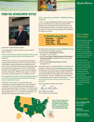 Our Guiding
Philosophy
All individuals are people
of God, with feelings,
emotions, needs and
capabilities unique to
these persons and their
heritage. In a world
where all persons differ,
everyone should have the
opportunity to develop to
their fullest potential.
We believe that all
persons can learn, have
the right to learn and
must be provided with
experiences for growth
and development:
spiritually, morally,
aesthetically, socially,
physically and
educationally. We further
believe that learning is
a continuous process
from infancy through
adulthood.
3
FROM THE ADVANCEMENT OFFICE
Dear Barber National Institute Family,
I was intrigued by a quote I recently saw and wanted to
share it with you:
“What we have done for ourselves alone dies with us; what
we have done for others and the world remains and is
immortal.”
I feel this quote fits all of our donors perfectly and speaks
volumes about the difference each of you makes in the lives
of the children, adults and families who benefit from the
wide array of services the Barber National Institute provides.
You are leaving a lasting impact on all of our individuals –
through your contributions, your generous encouragement
and your volunteerism. Without your support, we would
not be able to make the impact we are making every day.
We are grateful for all that you do for this organization, and
we want you to know that your generosity lives on long
after your gift has been made.
In this year’s Barber Honors, you will see how your
contributions are transforming the lives of the individuals
and families who rely on the Barber National Institute to
reach their goals and realize their dreams. We couldn’t make
their dreams a reality without your help, so we dedicate this
special publication to you – our friends and supporters – for
the vital role you play in Making dreams come true.
This is a great time for celebration – $1,000,000 Challenge
Surpassed!
In 2011, we began celebrating the Barber National Institute’s
success and rich history by commemorating the 100th
Birthday of our late founder, Dr. Gertrude A. Barber. We
honored this time in history: Not just the vibrant past, but
our dreams for the future made possible by the foundation
Dr. Barber put in place.
We began the Dr. Gertrude A. Barber $1,000,000 Challenge
to raise funds for three new major goals:
•	 Increasing the Annual Fund to $250,000
(see pages 7, 11, 13, 17 & 18).
•	 Increasing the Barber National Institute Technological
& Research Initiative to $250,000 (see front cover and
pages 9, 10 & 19).
•	 Increasing the Endowment Fund by $500,000
(see pages 4 & 5).
This achievement is a wonderful tribute to our founder, Dr.
Gertrude A. Barber, and we owe this great success to you
for believing in the mission of our very special organization
and proudly supporting the children, adults and families
our committed staff serve throughout the Commonwealth
of Pennsylvania. You have touched many lives through
your generosity, and as we see in the quote above, “…what
you have done for others and the world remains and is
immortal.”
Thank you from the bottom of our hearts,
Gary L. Bukowski, CFRE
Vice President for Advancement
Advancement Office:
Gary L. Bukowski, CFRE
Vice President for
Advancement
Pete Russo
Advancement Associate
Stephenie A. DiLuzio
Administrative Assistant
$1,000,000 Challenge Results:
	 Dollars Raised:	 $1,374,594
	 Number of Donors: 	 3,105
	 Number of Gifts:	 5,592
	 Location of Donors:	 38 States & Germany
Donors from 38 states (shaded in green)
and Germany made a contribution to
the Dr. Gertrude A. Barber $1,000,000
Challenge – this is the greatest response
from our donors that we’ve had in the
history of the Barber National Institute!
Donors from 38 states (shaded in green) and Germany made a contribution to the Dr. Gertrude A. Barber $1,000,000 Challenge
– this is the greatest response from our donors that we’ve had in the history of the Barber National Institute!
  
  
  
 