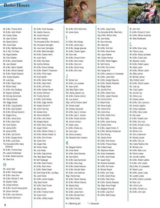 8
Mr. & Mrs. Thomas Giblin
Mr. & Mrs. Keith Gilbert
Ms. Colleen Gildea
Mr. Jason Gilliland
Ms. Beverly Gittrich
Mrs. Elaine Glass
Mr. & Mrs. Matthew Glass
Mr. & Mrs. Tim Glass
Ms. Brigid Gloekler
Ms. Ellen Gloekler
Mr. & Mrs. James Gloekler
Ms. Joan Gloekler
Mr. & Mrs. Martin Gloekler
Mr. & Mrs. William Gloekler
Mr. & Mrs. Robert Glowacki
Mrs. Andrea Gloystein
Mr. Luke Goas
Mr. & Mrs. Robert Goetz
Mr. William Goetz
Dr. & Mrs. Aron Goldberg
Mr. Stephen Gollwitzer
Mr. Nicholas Gomolchak
Ms. Kelly Gontarski
Mrs. Maggi Goodall
Mr. & Mrs. Craig Goodelle
Mr. & Mrs. Gary Goodelle
Mr. & Mrs. Michael Goodrich
Mr. Gregory Gorny
Mr. & Mrs. James Gorny
Mr. & Mrs. David Grab
Ms. Irene Graham
Mr. Jeremy Griffin
Mr. James Griffith
Mr. & Mrs. Jack Grimm
Dr. & Mrs. Douglas Grisier
Mr. & Mrs. Larry Gross
The Honorable & Mrs. Barry
Grossman
Mr. & Mrs. Thomas Grosz
Ms. Lalaine Gruttemeyer
Dr. & Mrs. Robert Guelcher
Mr. Steve Gula
H
Ms. Jackie Haaf
Mr. & Mrs. Thomas Hagen
Mr. & Mrs. Harry Hain
Mr. & Mrs. Michael D. Hall
Mr. Stephen Hallas
Ms. Andrea Hallman
Mr. & Mrs. Vincent Halupczynski
Mr. Damon Hamilton
Mr. & Mrs. Larry Hammon
Ms. Annette Hammond
Mr. & Mrs. Scott Hanaway
Ms. Heather Hancock
Ms. Sandra Harcourt
Ms. Nicki Hardisky
The Honorable & Mrs. Pat Harkins
Ms. Annemarie Harrington
Ms. Irene Zuern Harrington
Mr. & Mrs. Mark Harrington
Mr. & Mrs. Charles Harris
Mr. Justin Harris
Mr. & Mrs. Roy Harsh
Ms. Cynthia Hartman
Mr. & Mrs. Dennis Hartwig
Mr. & Mrs. Robert P. Hausmann
Mr. & Mrs. Philip Hayes
Mr. Frank Hazlett
Mr. & Mrs. Daniel Heher
Mr. & Mrs. David Heidt
Mr. & Mrs. Jeff Heintz
Mr. & Mrs. Norbert Heisler
Ms. Victoria Hellmann
Mr. Timothy Helmuth
Dr. & Mrs. Scott Helsley
Mr. & Mrs. Edgar Hendler
Mr. Howard Hennell •
Ms. Caitlin Henning
Mr. Andrew Henry
Ms. Norma Herbstritt
Mr. & Mrs. John Hersch
Ms. Georgia Heynes
Mr. & Mrs. Brian Hickey
Mr. Joseph Hilbert
Mr. & Mrs. William Hilbert, Jr.
Mr. & Mrs. William Hilbert, Sr.
Mr. & Mrs. Rick Hinman
Ms. Cheryl Hirst
Ms. Ginger Hites
Ms. Allison Hodas
Ms. Julie Hodas
Mr. & Mrs. Greg Holman
Mrs. Mary Agnes Hoppe
Mr. Derf Hopsecger
Mr. & Mrs. David Horanic
Mr. & Mrs. Arlan Horne
Dr. & Mrs. Robert Hower
Mr. Scott Huber & Ms. Lisa Maas
Ms. Janet Hubler
Mr. & Mrs. Jerome Hughes
Atty. David Hunter
Mr. & Mrs. David Hunter
Ms. Mary Hunter
Mr. & Mrs. Timothy Hunter
Ms. Susan Hurst
Mr. & Mrs. Jeffrey Husted
Mr. & Mrs. Nick Hutchinson
Mr. James Hynes
I
Dr. & Mrs. Rob Iddings
Mr. & Mrs. James Iesue
Mr. & Mrs. George Ignaczak
Mr. & Mrs. Charles Ingram
Ms. Doris Inter
Mr. & Mrs. Vincent Intrieri
Mr. & Mrs. Kevin Ireson
Mr. & Mrs. Terry Irvin
Mr. & Mrs. Daniel Irving
Mr. & Mrs. Alvin Irwin
J
Mr. Sameer Jain
Mr. & Mrs. Len Janowski
Mr. Jesse Jarrett
Atty. Mary Payton Jarvie
Mrs. Ashley Jastram-Lick
Mr. & Mrs. Charles Jenkins
Ms. Lisa Jenkins
Attys. Jeff & Christine Jewell
Ms. Pamela Jewell
Ms. Chelsea Jobczynski
Mr. & Mrs. Gary S. Johnson
Mr. & Mrs. Gary T. Johnson
Mr. & Mrs. Ronald Johnson
Ms. Victoria Johnson
Mr. Shawn Jones
Dr. & Mrs. Charles Joy
Ms. Carol Joyce
Ms. Donna Juniewicz
Ms. Alexandra Alice Jurewicz
K
Ms. Margaret Kaehler
Ms. Emily Kahler
Mr. & Mrs. David Kalivoda
Ms. Sara Kallner
Mr. & Mrs. Gary Kanonczyk
Mr. & Mrs. Kevin Karg
Mr. & Mrs. Gerald Karsznia
Mr. & Mrs. Kenneth Katen
Mr. & Mrs. John Kathman
Msgr. Charles Kaza
Mr. & Mrs. Patrick Kearney
Mr. & Mrs. William Kearney
Ms. Beverly Keep
Mr. & Mrs. Chris Keim
Mr. & Mrs. James Keim
Mr. & Mrs. Michael Keim
Atty. Patrick Kelley
Mr. & Mrs. Joseph Kelly
The Honorable & Mrs. Mike Kelly
Atty. & Mrs. William Kelly
Ms. Jane Kelsey
Mr. Bruce Kennedy
Mrs. Mary Kern
Mr. & Mrs. Rick Kerr
Mr. & Mrs. Ashok Khare
Mrs. Joyce Kieklak
Mrs. Colleen Kiernan
Mr. & Mrs. Robert Kiggans
Mr. Seth Kimmy
Mr. & Mrs. Don Kinecki
Mrs. George Kish
Mr. & Mrs. Lawrence A. Kisielewski
Mr. & Mrs. Lewis Klahr
Mr. & Mrs. George Klapsinos
Mr. & Mrs. Norbert Klebanski
Ms. Midge Klebes
Ms. Jennifer Kline
Mr. & Mrs. Robert Kline
Mr. & Mrs. Joseph Kloecker
Ms. Connie Knecht
Dr. Robert Kneib
Ms. Renee Knight
Mrs. Arlene Knoll
Mrs. Carrie Knox
Mr. & Mrs. Robert Knox
Mr. Brian Koble
Mr. & Mrs. James Koenig
Mr. Charles Kohler
Dr. & Mrs. Joseph Kohler, III
Mr. & Mrs. Michael Kolodychak
Mr. Chris Koning
Ms. Carolyn Kontis
Mr. & Mrs. Nick Konzel
Mr. & Mrs. Thomas Kopec
Mrs. Edward Koper
Ms. Stephanie Kotoski
Ms. Kristin Kowalewski
Dr. & Mrs. David Kozak
Mr. Joseph Kozar
Ms. Rosanna Kozlowski
Mr. & Mrs. Ron Krahe
Mr. Michael Krajnik
Mr. & Mrs. John Kratz
Dr. & Mrs. Gerald Kraus
Mr. & Mrs. Peter Kraus
Mr. & Mrs. Stanley Krawczyk
Rev. Msgr. Henry Kriegel
Ms. Margaret Krivonak
Mr. & Mrs. Lloyd Krull
Mr. & Mrs. Mark Kubeja
Mr. John Kuhl
Dr. & Mrs. Richard H. Kuhn
Mr. & Mrs. William Kurtzhals
Ms. Mary Kwiatkowski
L
Mr. & Mrs. Brian Lacey
Ms. Patricia Lacey
Mr. & Mrs. Randy Lachowski
Mr. & Mrs. Ernest Lake
Ms. Maureen Lamary
Mr. & Mrs. Robert Lapenz
Ms. Adele Larsen
Mr. & Mrs. William Lasher
Ms. Betty Latimer
Mr. Michael Latimer
Atty. Charbel Latouf
Mr. & Mrs. Patrick Lawson
Ms. Judy Lay
Mrs. Carol Layden
Ms. Jennifer Lee
Ms. Patricia Lee
Mr. Charles Leehan
Mr. & Mrs. John Leemhuis
Ms. Kristine Leighton
Ms. Cheryl Lepkowski
Mr. & Mrs. Harry Lesher
Mr. Rob Letzel
Dr. & Mrs. Howard Levin
Mr. & Mrs. Don Levis
Mr. & Mrs. Richard Lichvar
Ms. Debra Liebel
Mr. William Lillis
Mr. Chris Lindenmuth
Mr. Stanley Lipinski
Mr. & Mrs. Ted Lish
Mrs. Kathy Patalita Little
Mr. Michael Lorei
Mr. & Mrs. Mark Louis
Mr. Patrick Lowery
Ms. Jennifer Lowther
Mr. & Mrs. Robert Lowther
Dr. & Mrs. John Lubahn
Atty. & Mrs. Al Lubiejewski
Mr. Robert Lucas
Mr. & Mrs. James Luddy
Ms. Lynette Lukeas
Mr. & Mrs. Charlie Lundmark
Mr. Brian Lutz
Mrs. Arline Lutzo
Mr. & Mrs. Richard Lux
Mr. & Mrs. John Lytle
• = Matching gift    * = Deceased
 