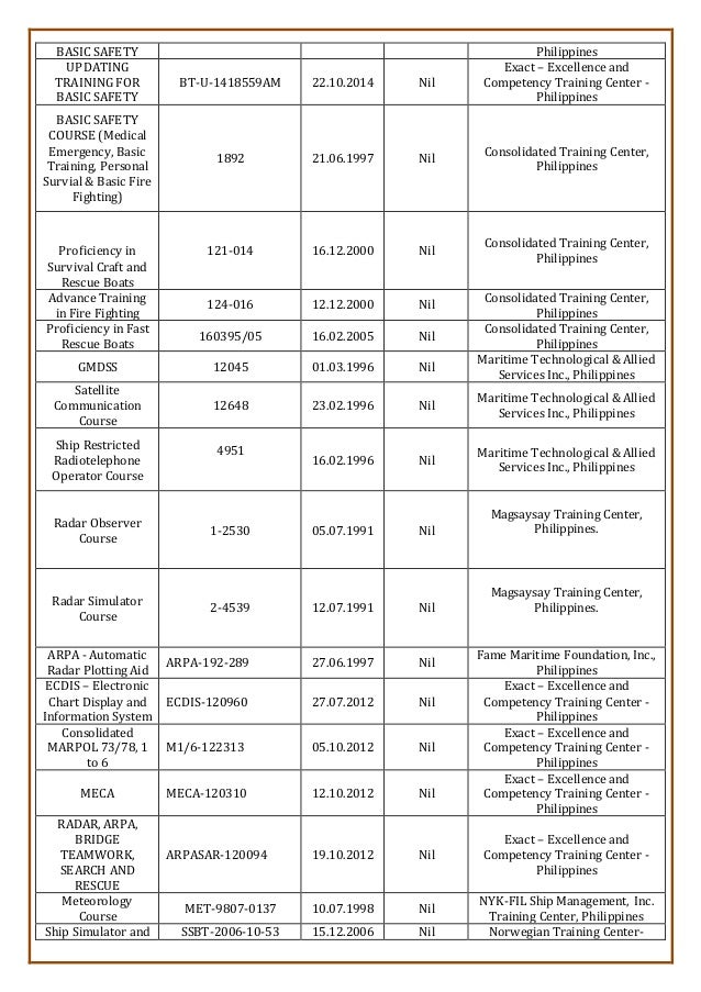 Curriculum vitae dpo picture