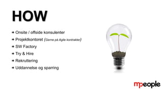 HOW
Onsite / offside konsulenter
Projektkontoret (Gerne på Agile kontrakter)
SW Factory
Try & Hire
Rekruttering
Uddannelse og sparring
 