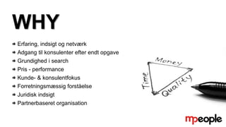 WHY
Erfaring, indsigt og netværk
Adgang til konsulenter efter endt opgave
Grundighed i search
Pris - performance
Kunde- & konsulentfokus
Forretningsmæssig forståelse
Juridisk indsigt
Partnerbaseret organisation
 