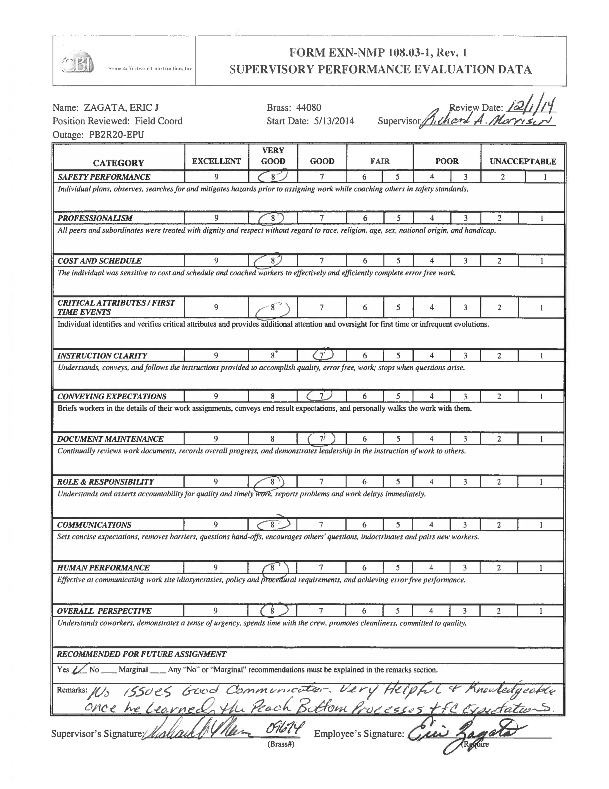 CBI Supervision Evaluation | PDF