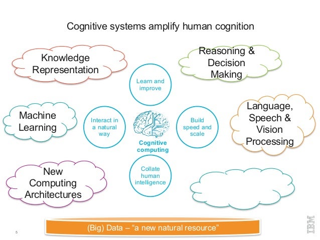 The cognitive FSI - UBS Conference v1.0