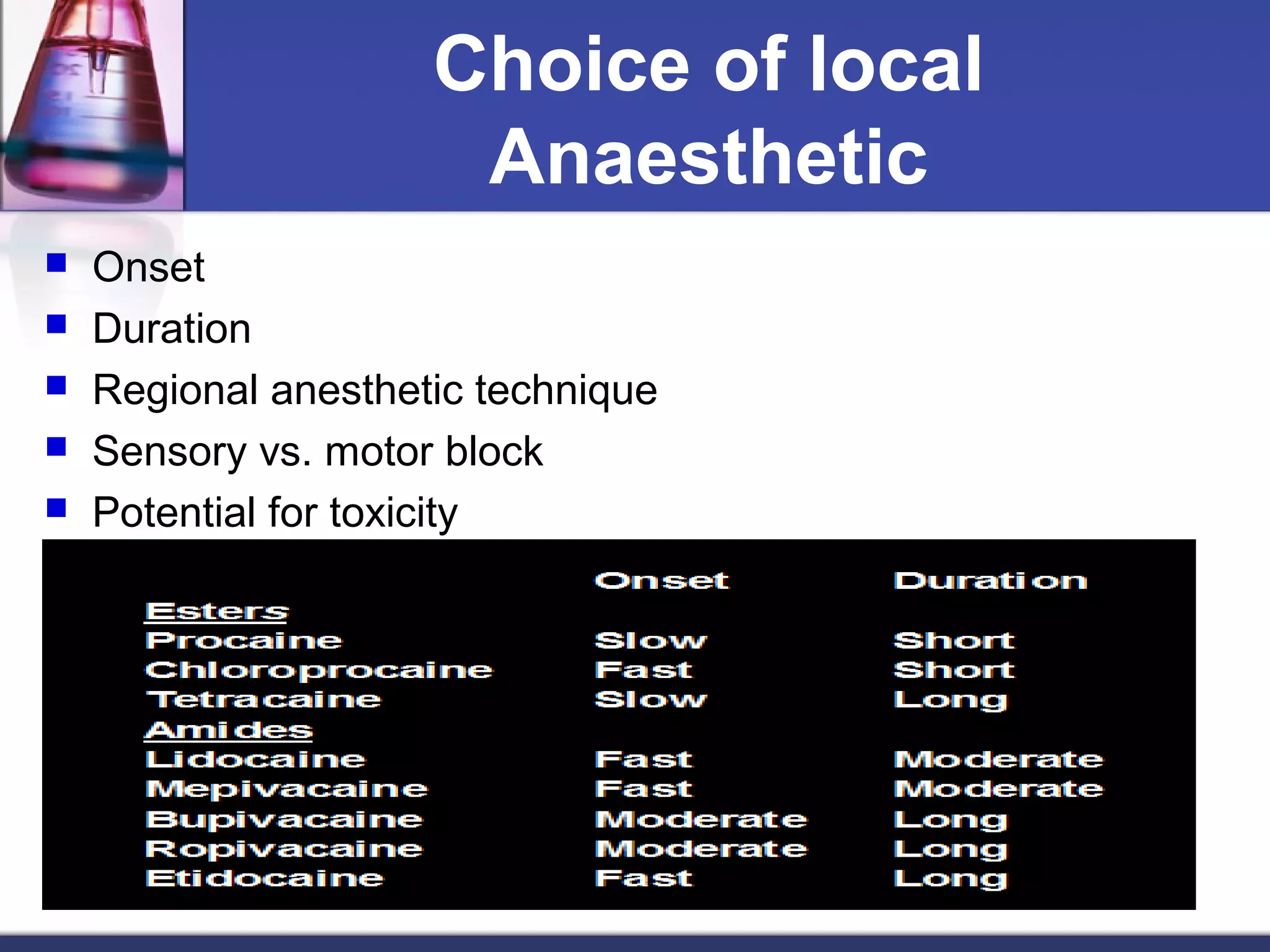 Choice of local
Anaesthetic
 Onset
 Duration
 Regional anesthetic technique
 Sensory vs. motor block
 Potential for toxicity
 