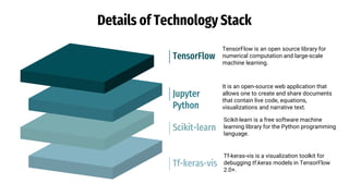 Tf-keras-vis
Tf-keras-vis is a visualization toolkit for
debugging tf.keras models in TensorFlow
2.0+.
Scikit-learn
Scikit-learn is a free software machine
learning library for the Python programming
language.
Jupyter
Python
It is an open-source web application that
allows one to create and share documents
that contain live code, equations,
visualizations and narrative text.
Details of Technology Stack
TensorFlow
TensorFlow is an open source library for
numerical computation and large-scale
machine learning.
 