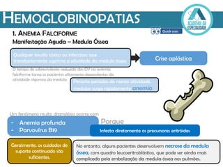 Manifestação Aguda – Medula Óssea
HEMOGLOBINOPATIAS
1. ANEMIA FALCIFORME
Qualquer insulto tóxico ou infeccioso que
transitoriamente suprima a atividade da medula óssea Crise aplástica
Perante períodos de menor atividade
medular surge rapidamente anemia
- Anemia profunda
- Parvovírus B19 Infecta diretamente os precursores eritróides
No entanto, alguns pacientes desenvolvem necrose da medula
óssea, com quadro leucoeritroblástico, que pode ser ainda mais
complicado pela embolização da medula óssea nos pulmões.
O tempo de sobrevivência reduzido dos GV na anemia
falciforme torna os pacientes altamente dependentes da
atividade vigorosa da medula
Um fenómeno muito dramático ocorre com
Porque
Geralmente, os cuidados de
suporte continuado são
suficientes.
 