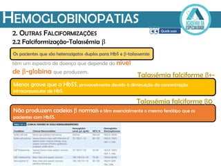 HEMOGLOBINOPATIAS
2. OUTRAS FALCIFORMIZAÇÕES
2.2 Falciformização-Talassémia β
Os pacientes que são heterozigotos duplos para HbS e β-talassemia
Menos grave que a HbSS, provavelmente devido à diminuição da concentração
intracorpuscular de HbS.
Não produzem cadeias β normais e têm essencialmente o mesmo fenótipo que os
pacientes com HbSS.
têm um espectro de doença que depende do nível
de β-globina que produzem.
Talassémia falciforme β+-
Talassémia falciforme β0
 