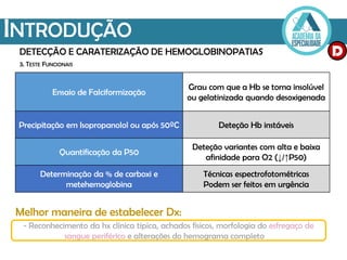 INTRODUÇÃO
DETECÇÃO E CARATERIZAÇÃO DE HEMOGLOBINOPATIAS
3. TESTE FUNCIONAIS
Ensaio de Falciformização
Grau com que a Hb se torna insolúvel
ou gelatinizada quando desoxigenada
Precipitação em Isopropanolol ou após 50ºC Deteção Hb instáveis
Quantificação da P50
Deteção variantes com alta e baixa
afinidade para O2 (↓/↑P50)
Determinação da % de carboxi e
metehemoglobina
Técnicas espectrofotométricas
Podem ser feitos em urgência
- Reconhecimento da hx clínica tipica, achados fisicos, morfologia do esfregaço de
sangue periférico e alterações do hemograma completo
Melhor maneira de estabelecer Dx:
D
 
