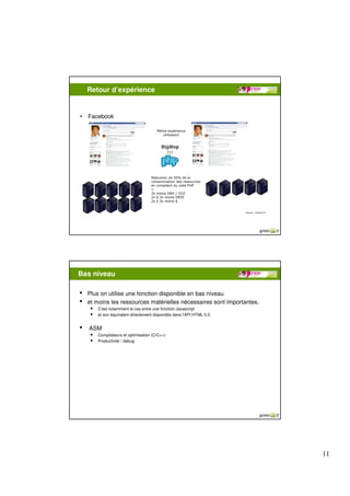 Retour d’expérience


•   Facebook

                                     Même expérience
                                       utilisateur




                                  Réduction de 50% de la
                                  consommation des ressources
                                  en compilant du code PHP
                                  =
                                  2x moins kWh / CO2
                                  2x à 3x moins DEEE
                                  2x à 3x moins $


                                                                Source : GreenIT.fr




Bas niveau

•   Plus on utilise une fonction disponible en bas niveau
•   et moins les ressources matérielles nécessaires sont importantes.
     • C'est notamment le cas entre une fonction Javascript
     • et son équivalent directement disponible dans l'API HTML 5.0.

•   ASM
    • Compilateurs et optimisation (C/C++)
    • Productivité / debug




                                                                                      11
 