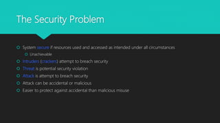 Security in Windows operating system | PPTX