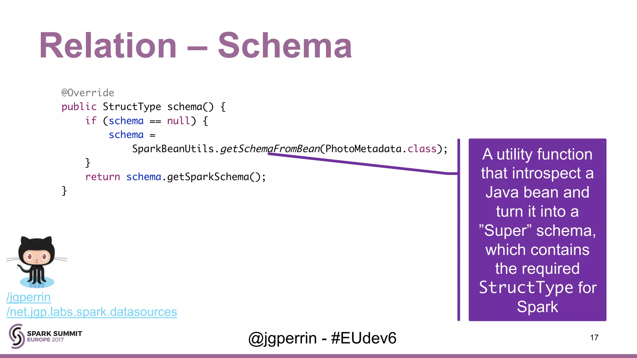 /jgperrin /net.jgp.labs.spark.datasources A utility function that introspect a Java bean and turn it into a ”Super” schema, which contains the required StructType for Spark Relation – Schema 17@jgperrin - #EUdev6 @Override public StructType schema() { if (schema == null) { schema = SparkBeanUtils.getSchemaFromBean(PhotoMetadata.class); } return schema.getSparkSchema(); } 