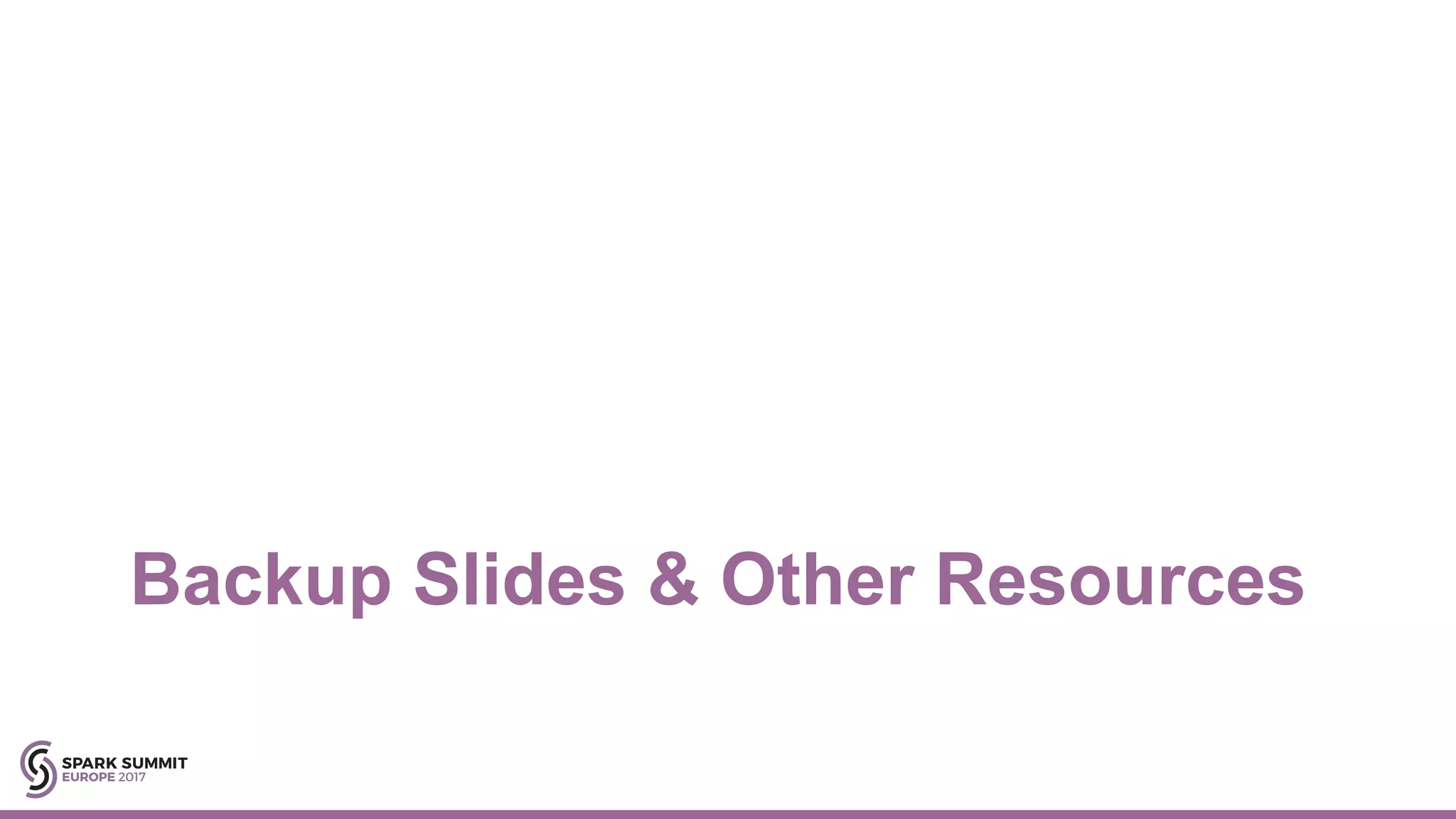 Backup Slides & Other Resources 