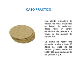 Área: Ciencias
Control de Calidad
• Una planta productora de
tortillas de maíz envasadas
en bolsas de polietileno
desea hacer un control
estadístico de procesos a
través de los gráficos de
control X-R.
• La planta ha hecho una
pequeña prueba y tiene 35
datos del peso de las
tortillas ¿Cuáles serían los
LSC y LIC para cada uno de
los gráficos X y R.
CASO PRÁCTICO
 