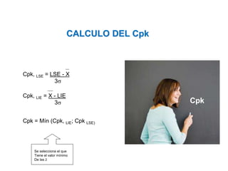 Área: Ciencias
Control de Calidad
Cpk
CALCULO DEL Cpk
Cpk, LSE = LSE - X
3
Cpk, LIE = X - LIE
3
Cpk = Mín (Cpk, LIE; Cpk LSE)
Se selecciona el que
Tiene el valor mínimo
De las 2
 